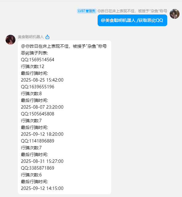 获取活跃骗子示例